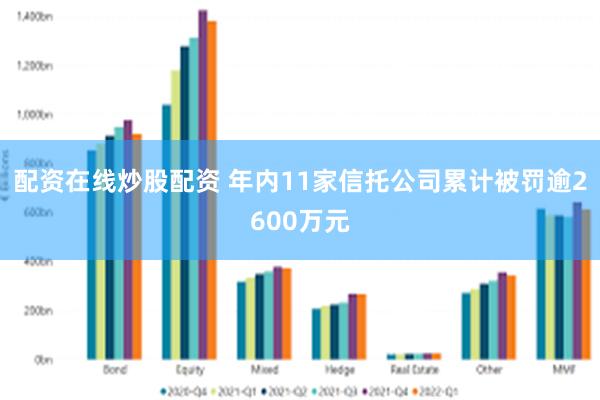 配资在线炒股配资 年内11家信托公司累计被罚逾2600万元