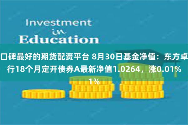 口碑最好的期货配资平台 8月30日基金净值：东方卓行18个月