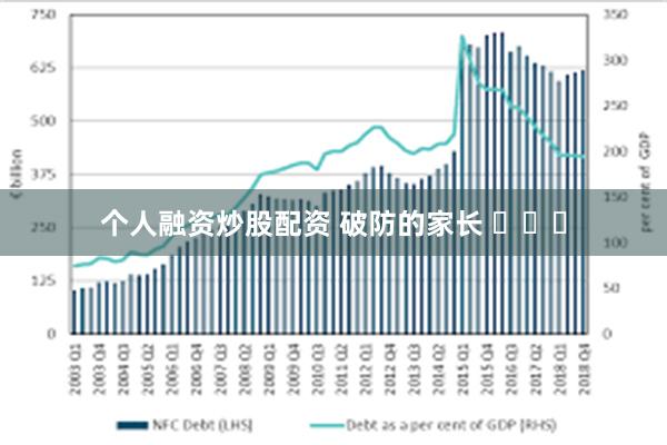 个人融资炒股配资 破防的家长 ​​​