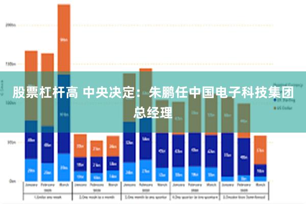 股票杠杆高 中央决定：朱鹏任中国电子科技集团总经理