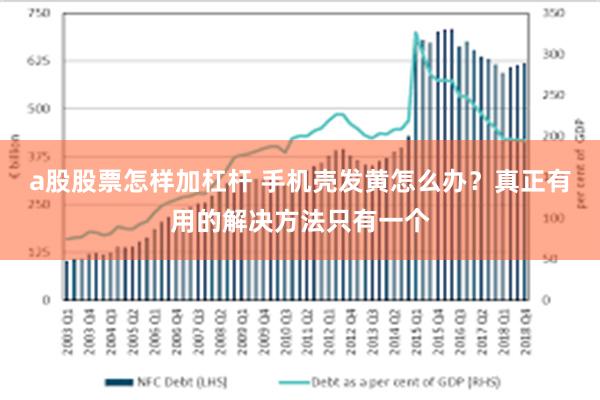 a股股票怎样加杠杆 手机壳发黄怎么办？真正有用的解决方法只有