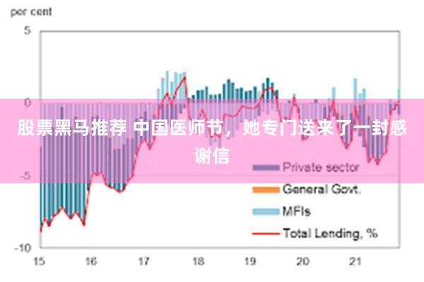 股票黑马推荐 中国医师节，她专门送来了一封感谢信