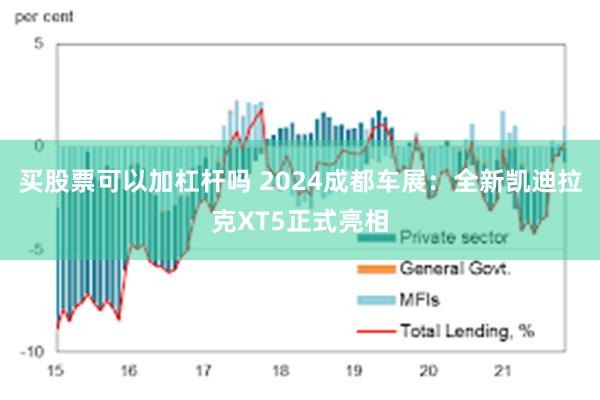 买股票可以加杠杆吗 2024成都车展：全新凯迪拉克XT5正式