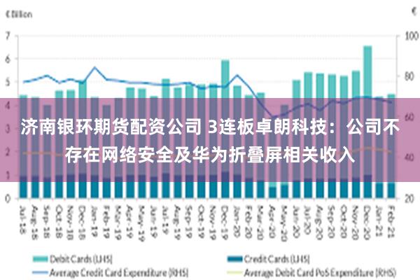 济南银环期货配资公司 3连板卓朗科技：公司不存在网络安全及华