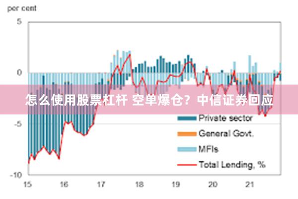 怎么使用股票杠杆 空单爆仓？中信证券回应