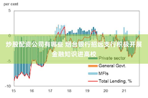 炒股配资公司有哪些 烟台银行招远支行积极开展金融知识进高校