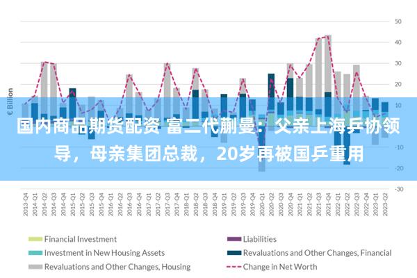 国内商品期货配资 富二代蒯曼：父亲上海乒协领导，母亲集团总裁