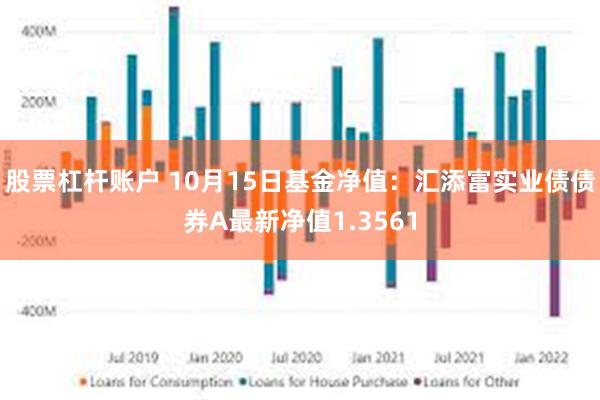 股票杠杆账户 10月15日基金净值：汇添富实业债债券A最新净