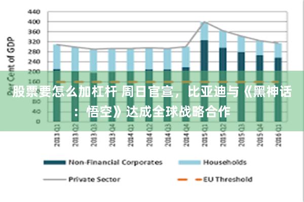 股票要怎么加杠杆 周日官宣，比亚迪与《黑神话：悟空》达成全球