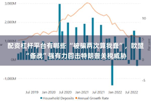 配资杠杆平台有哪些 “被骗两次算我蠢”，欧盟“备战”强有力回