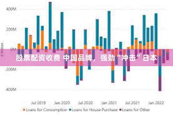 股票配资收费 中国品牌，强劲“冲击”日本