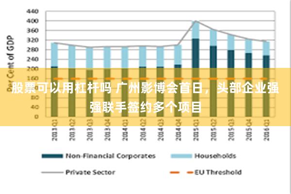 股票可以用杠杆吗 广州影博会首日，头部企业强强联手签约多个项