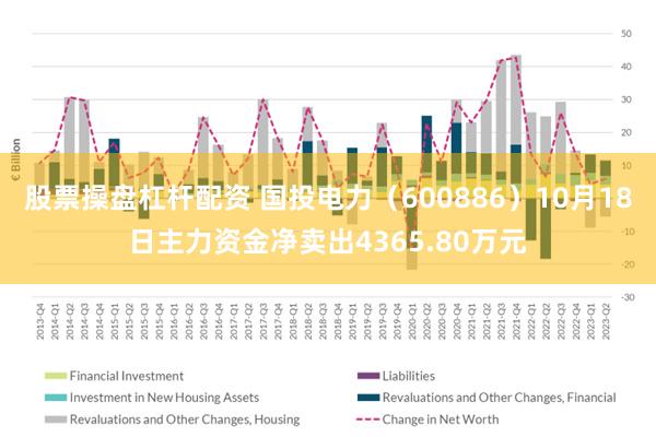 股票操盘杠杆配资 国投电力（600886）10月18日主力资