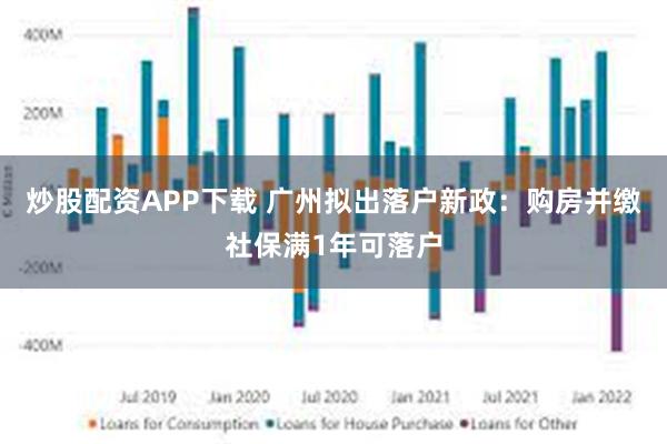 炒股配资APP下载 广州拟出落户新政：购房并缴社保满1年可落