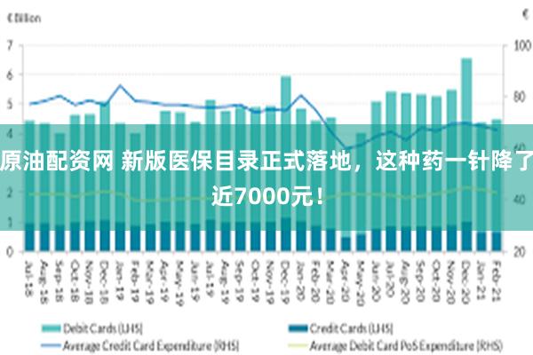 原油配资网 新版医保目录正式落地，这种药一针降了近7000元！