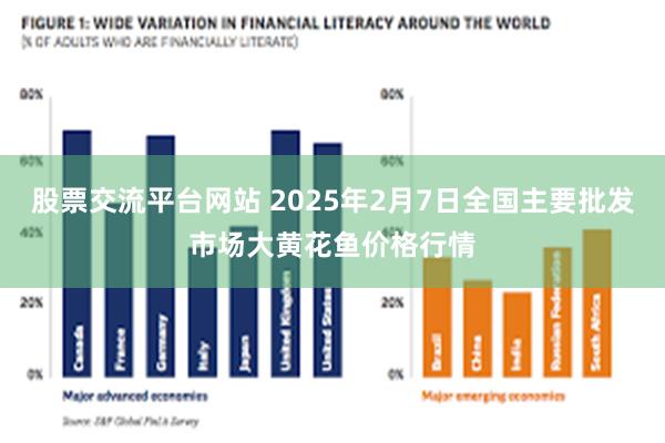 股票交流平台网站 2025年2月7日全国主要批发市场大黄花鱼