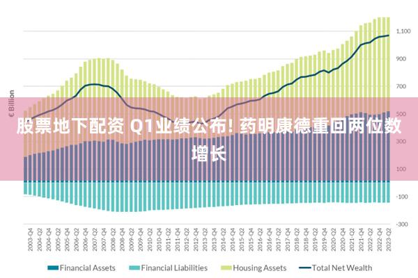 股票地下配资 Q1业绩公布! 药明康德重回两位数增长